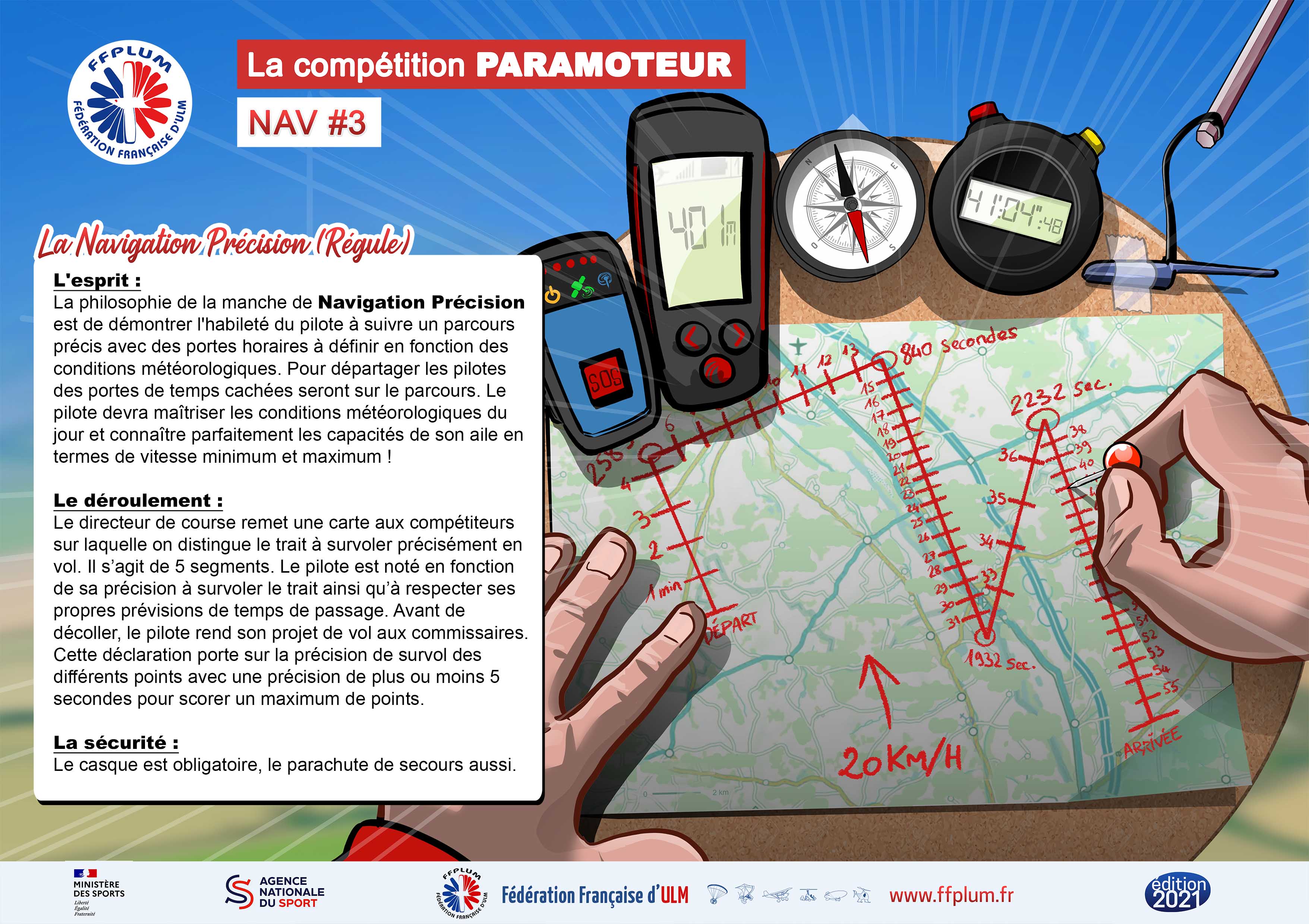 Navigation #3